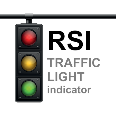 RSI Traffic Light